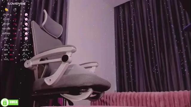 Image 11 of wendyemily Stream on Chaturbate on 2 months ago