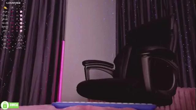 Image 4 of wendyemily Stream on Chaturbate on 1 month ago