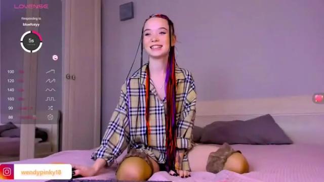 Image 4 of wendypinky Stream on Chaturbate on 21 months ago