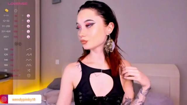 Image 11 of wendypinky Stream on Chaturbate on 19 months ago