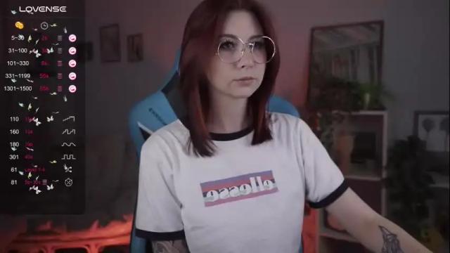 Thumbnail 2, wesleegray's Stream at Chaturbate, 21 hours ago