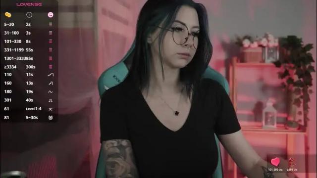 Image 2 of wesleegray Stream on Chaturbate on 18 days ago