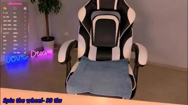Image 10 of wet_dream__ Stream on Chaturbate on 1 month ago
