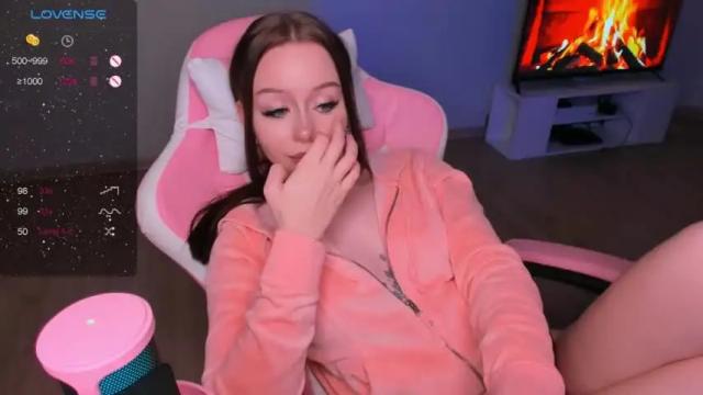 Image 10 of wet_lab Stream on Chaturbate on 13 months ago