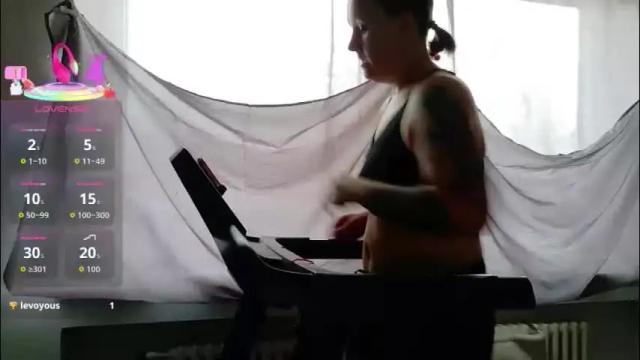 Image 3 of wetgerman2 Stream on Chaturbate on 22 days ago