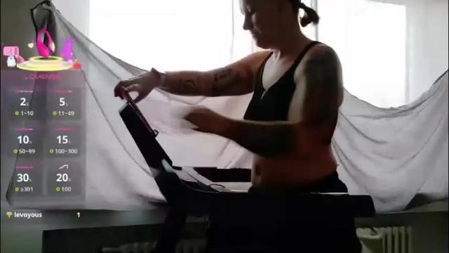 Image 7 of wetgerman2 Stream on Chaturbate on 22 days ago