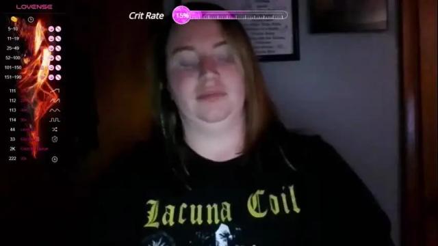 Image 3 of wetwitchbitch88 Stream on Chaturbate on 28 months ago