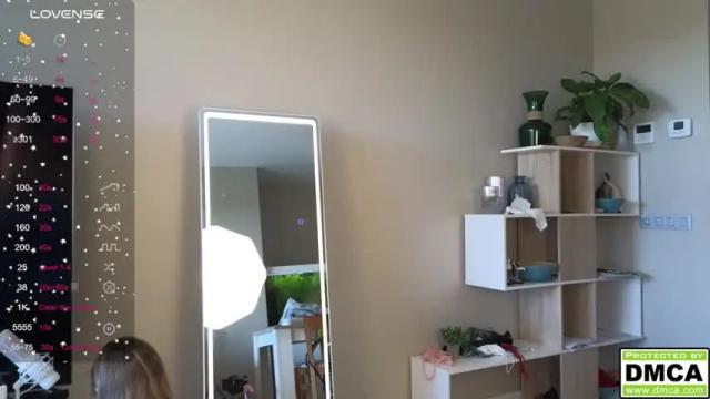 Thumbnail 1, whiteanisha's Stream at Chaturbate, 17 months ago