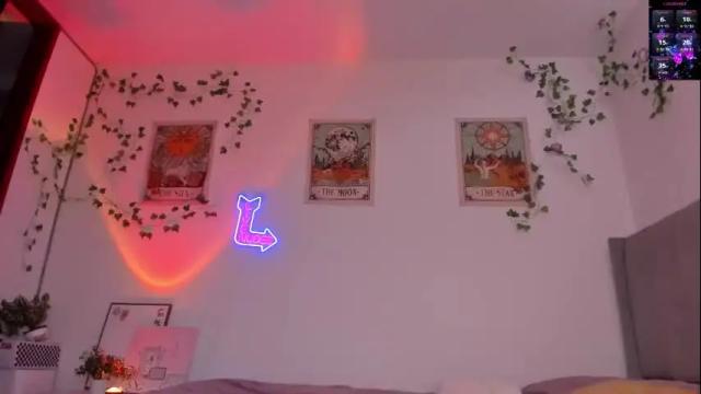 Image 6 of whitekatze Stream on Chaturbate on 11 days ago