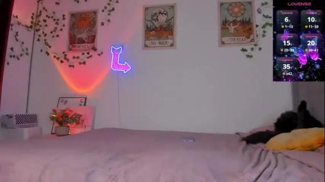 Image 7 of whitekatze Stream on Chaturbate on 3 months ago