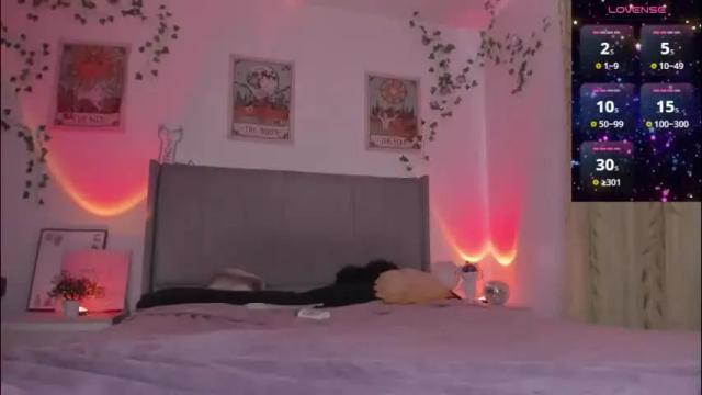 Image 7 of whitekatze Stream on Chaturbate on 2 months ago