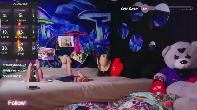 Image 12 of whosplayingwithfire Stream on Chaturbate on 3 days ago