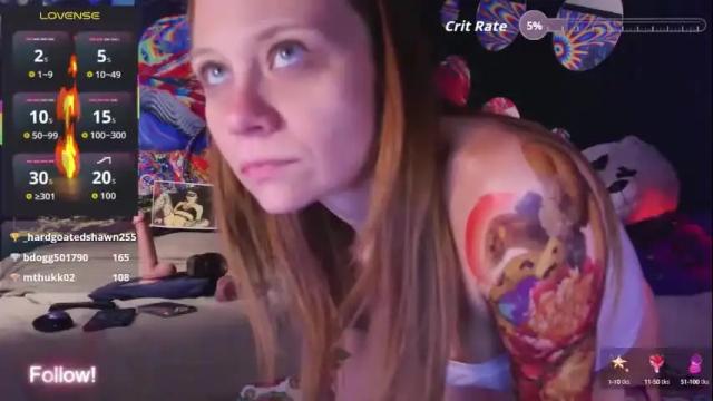 Thumbnail 3, whosplayingwithfire's Stream at Chaturbate, 2 days ago