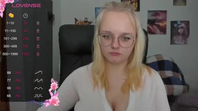 Image 4 of wild_angel666 Stream on Chaturbate on 12 months ago