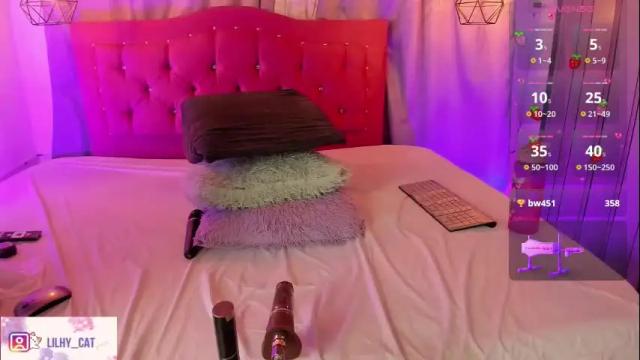 Image 8 of wild_lilhy Stream on Chaturbate on 16 days ago