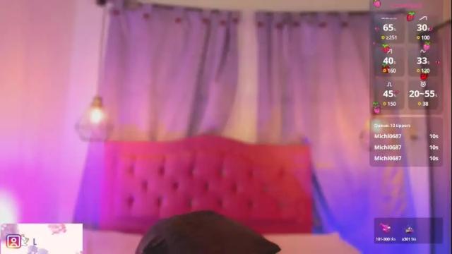 Image 12 of wild_lilhy Stream on Chaturbate on 2 months ago