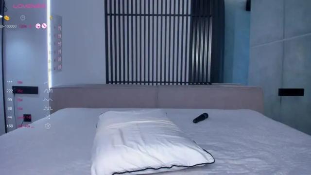 Thumbnail 2, wildsexalexandalexis's Stream at Chaturbate, 13 months ago