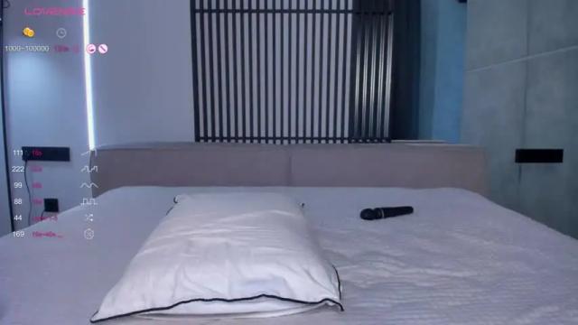 Image 7 of wildsexalexandalexis Stream on Chaturbate on 12 months ago