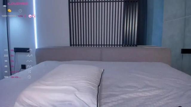 Image 11 of wildsexalexandalexis Stream on Chaturbate on 12 months ago