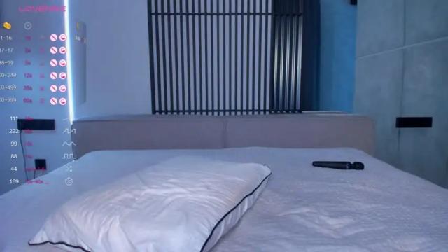 Thumbnail 2, wildsexalexandalexis's Stream at Chaturbate, 12 months ago