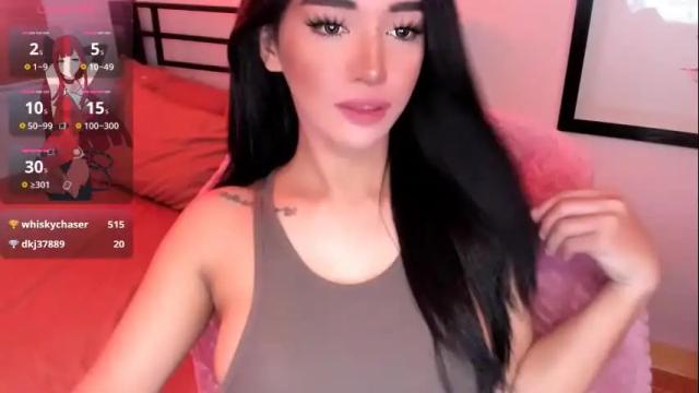 Image 10 of wildsexlovelyy Stream on Chaturbate on 5 days ago