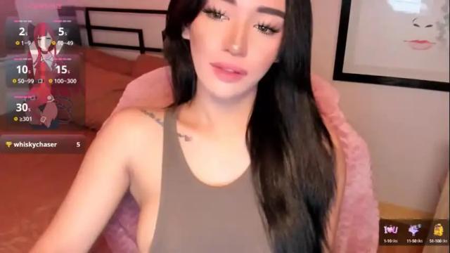 Image 2 of wildsexlovelyy Stream on Chaturbate on 5 days ago