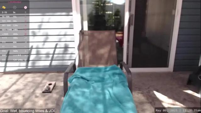 Image 12 of wildsouthernpeach Stream on Chaturbate on 1 month ago