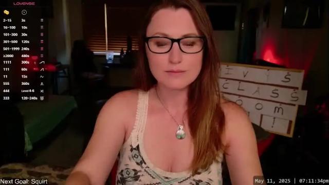 Thumbnail 1, wildsouthernpeach's Stream at Chaturbate, 29 days ago