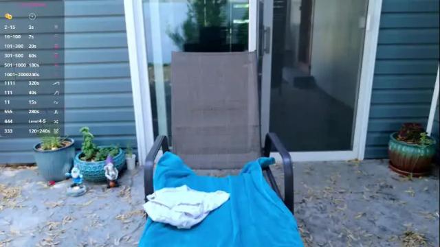 Image 10 of wildsouthernpeach Stream on Chaturbate on 8 days ago