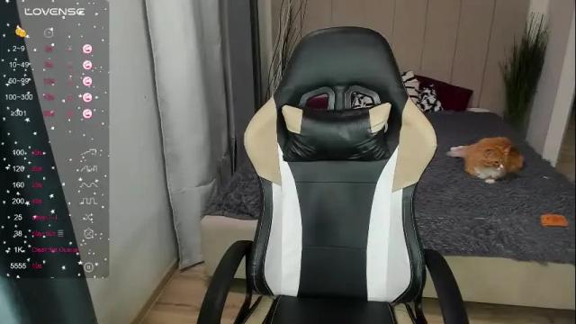 Image 2 of wind_ranger Stream on Chaturbate on 22 days ago