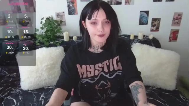 Image 2 of winstyxt Stream on Chaturbate on 1 month ago
