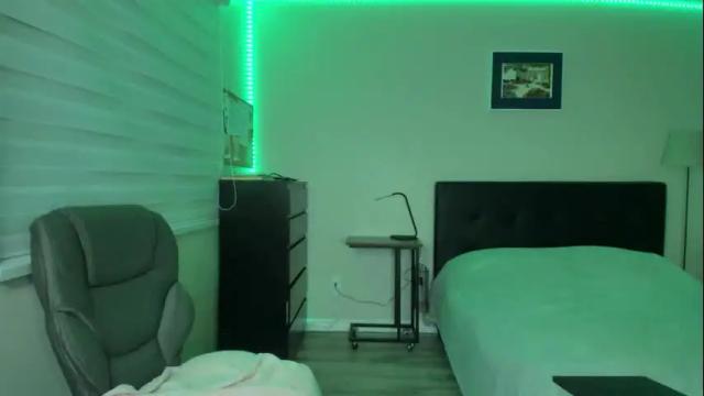 Image 8 of winter_miracle Stream on Chaturbate on 2 months ago