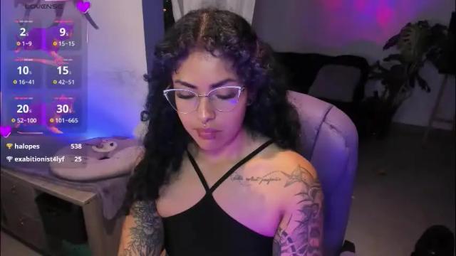 Thumbnail 3, witchofhearts's Stream at Chaturbate, 1 month ago