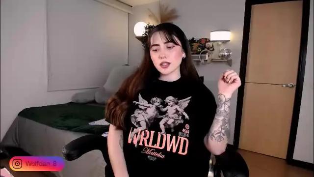 Image 11 of wolfsfoster Stream on Chaturbate on 2 months ago