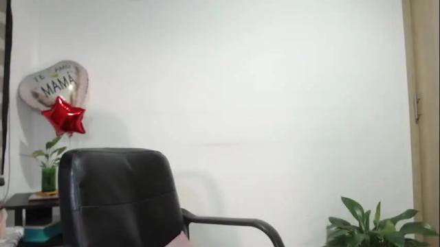 Image 3 of womanhornyx Stream on Chaturbate on 8 days ago