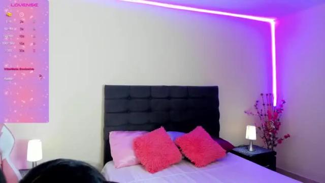 Image 7 of wonder_stacey Stream on Chaturbate on 22 months ago