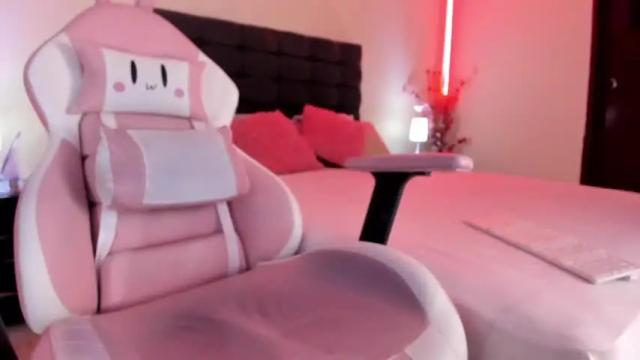 Thumbnail 2, wonder_stacey's Stream at Chaturbate, 19 months ago