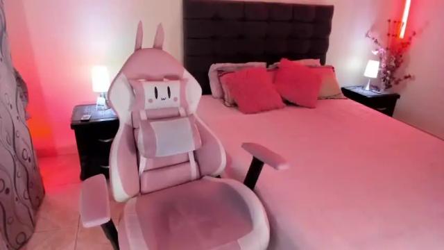 Thumbnail 3, wonder_stacey's Stream at Chaturbate, 19 months ago