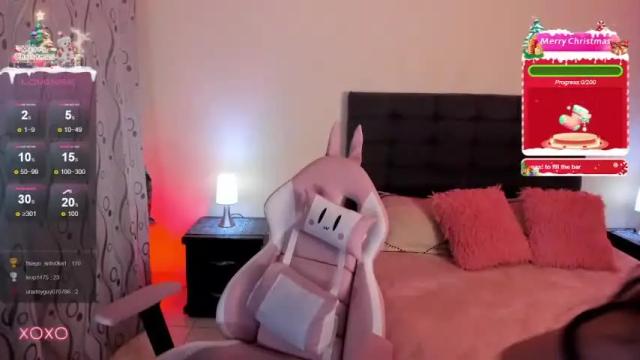 Image 10 of wonder_stacey Stream on Chaturbate on 19 months ago