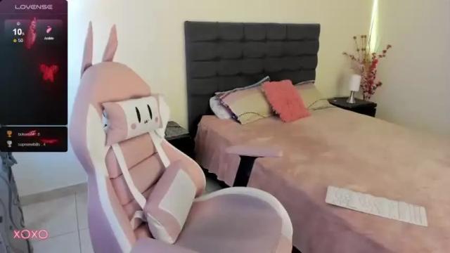 Image 11 of wonder_stacey Stream on Chaturbate on 18 months ago