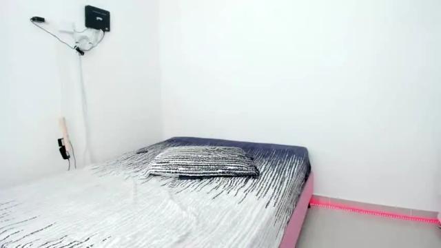 Image 12 of wonderfullalice17 Stream on Chaturbate on 13 months ago