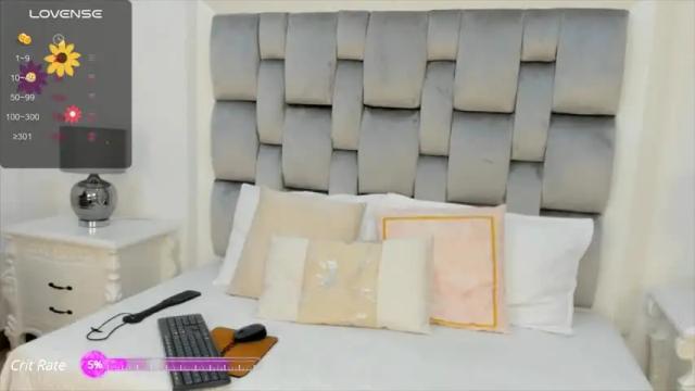 Image 10 of wonderwoman02 Stream on Chaturbate on 20 months ago