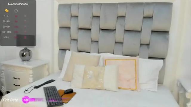 Thumbnail 3, wonderwoman02's Stream at Chaturbate, 20 months ago