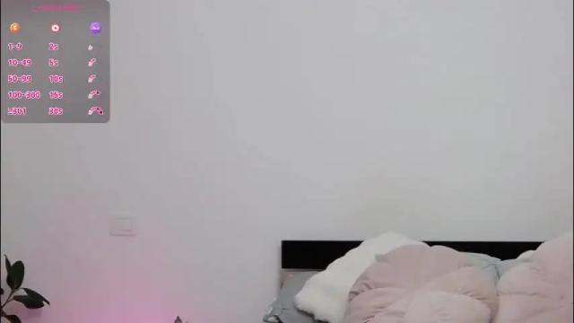 Image 3 of wonderwomannn Stream on Chaturbate on 1 month ago