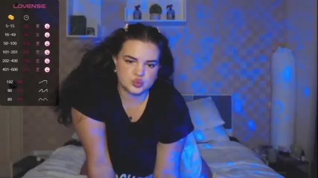 Image 7 of wow_its_kaitlyn Stream on Chaturbate on 15 months ago