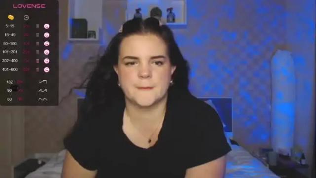 Thumbnail 3, wow_its_kaitlyn's Stream at Chaturbate, 15 months ago