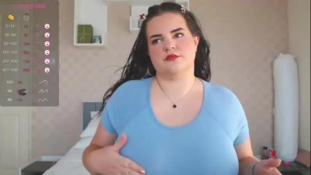 Image 3 of wow_its_kaitlyn Stream on Chaturbate on 14 months ago