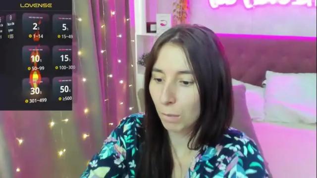 Image 7 of wow_porno_ Stream on Chaturbate on 4 months ago