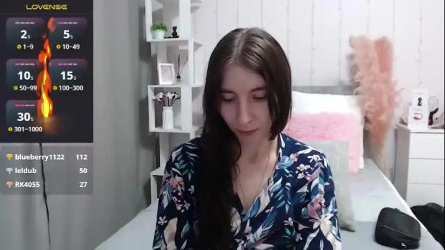 Image 3 of wow_porno_ Stream on Chaturbate on 4 months ago