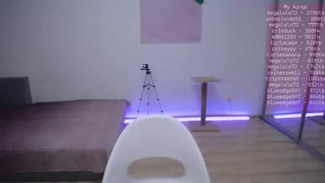 Thumbnail 2, wowliza's Stream at Chaturbate, 17 months ago
